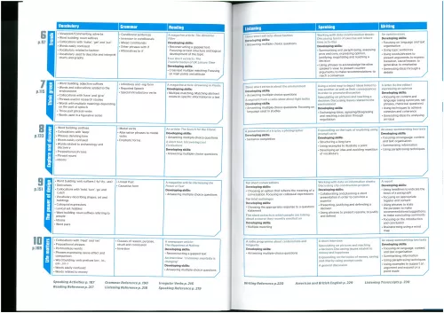 Pioneer C1/C1+ Student's Book