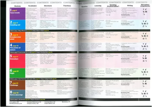 Full Blast Plus 3 Student's Book  