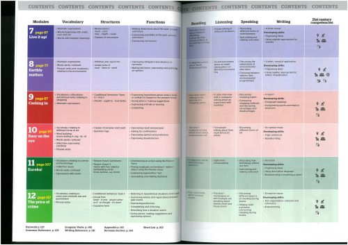 Full Blast Plus B1+ Student's Book  