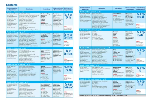 Get Smart Plus 3 Workbook   