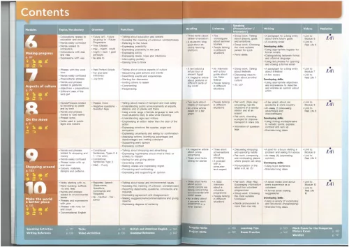 Key Links for Hungary B1 Student's Book