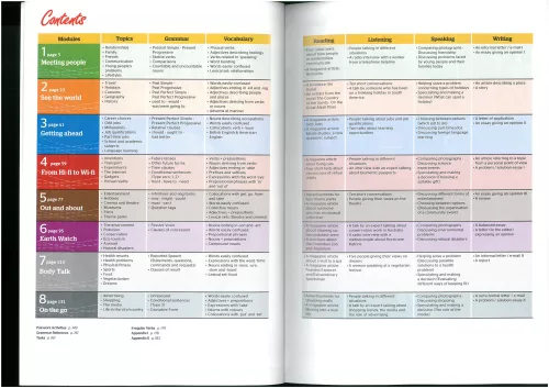 Traveller Plus Level B1+ Student's Book