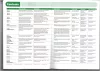 Matura Leader Second Edition B1 Student's Book 