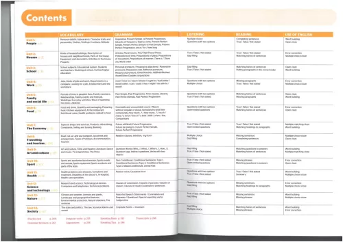 Matura Leader Second Edition B2 Student