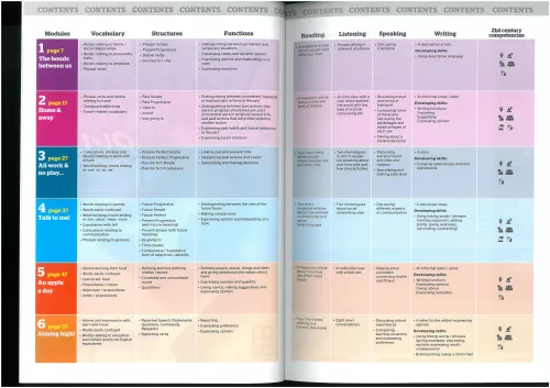 Full Blast Plus B1+ Workbook  