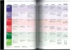 Full Blast Plus B2 Workbook  
