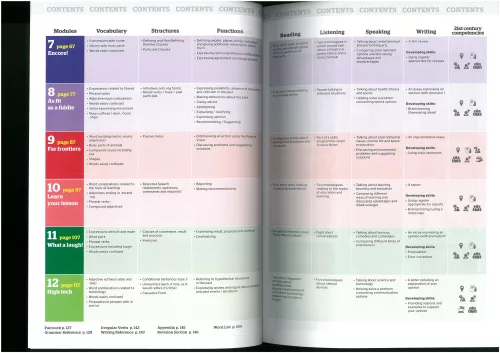 Full Blast Plus B2 Workbook  