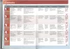 Key Links For Hungary B1+ Student's Book