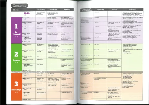 Get to the Top Plus 3 Workbook