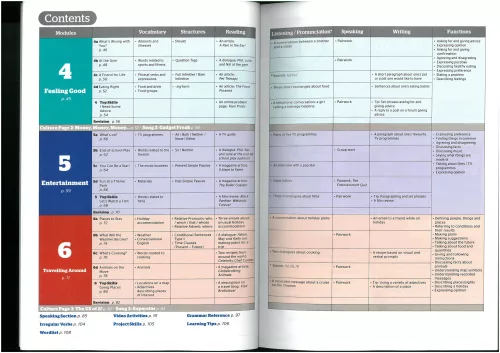 Get to the Top Plus 3 Workbook