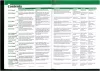 Matura Leader B1 (Hungarian Edition) Student’s Book 2020