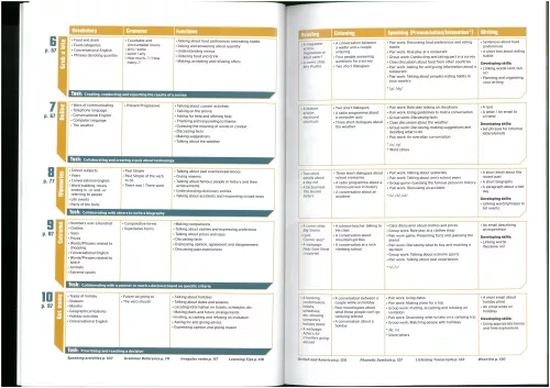 Pioneer Beginners Workbook with Grammar