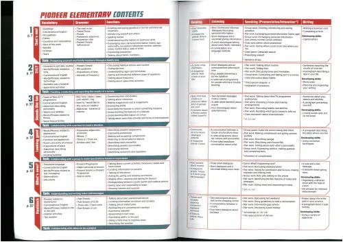 Pioneer Elementary Workbook with Grammar