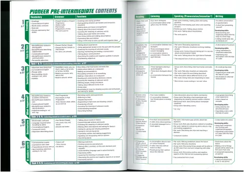 Pioneer Pre-Intermediate Workbook with Grammar