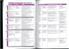 Pioneer Intermediate Workbook with Grammar