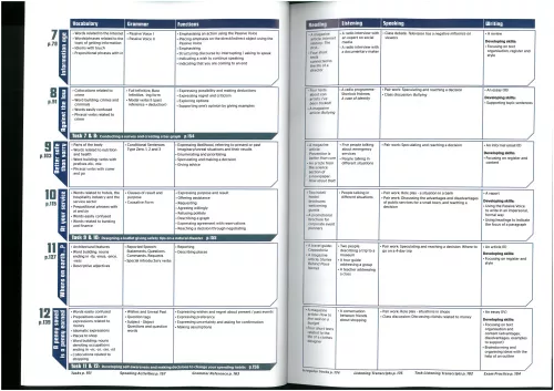 Pioneer B1+ Workbook with Grammar 