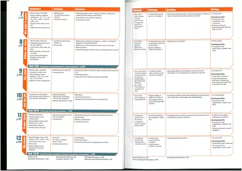 Pioneer B2 Workbook with Grammar