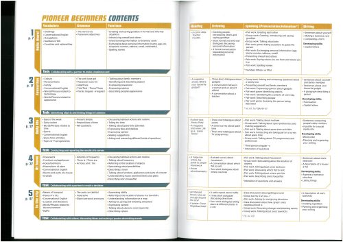 Pioneer Beginners Student's Book