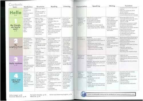 The English Hub 1A Workbook
