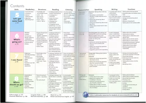 The English Hub 1B Workbook