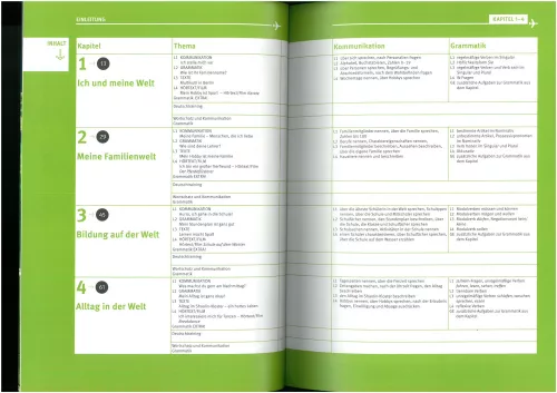 Welttour Deutsch 1 Arbeitsbuch