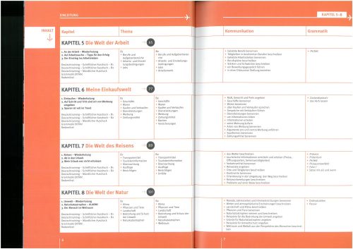 Welttour Deutsch 4 Abschlusskurs